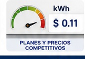 Planes